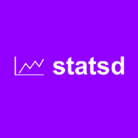 Logo StatsD