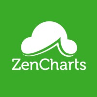 Logo ZenCharts